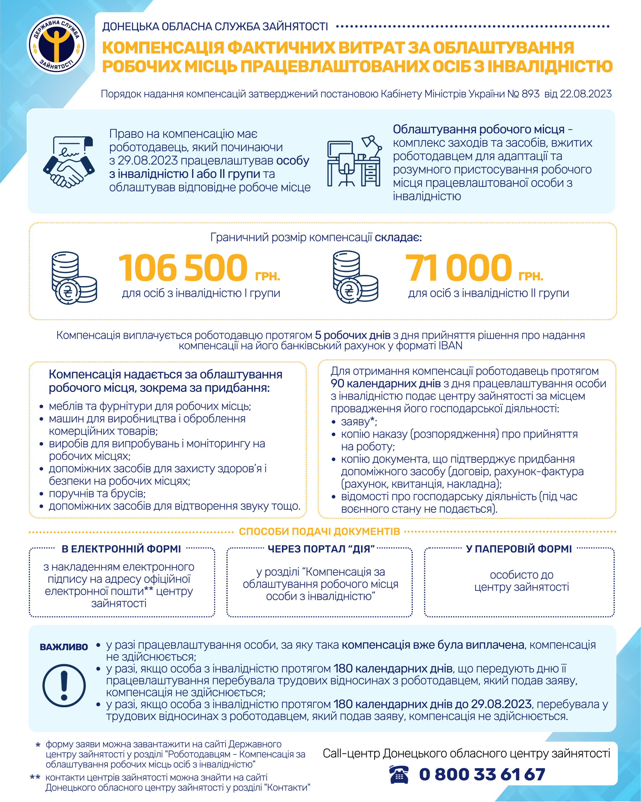 До уваги роботодавців!