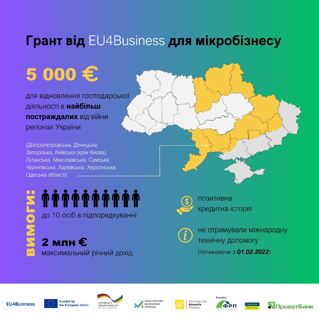 ТРИВАЄ ПРИЙОМ ЗАЯВ НА УЧАСТЬ В ГРАНТОВІЙ ПРОГРАМІ від EU4BUSINESS!