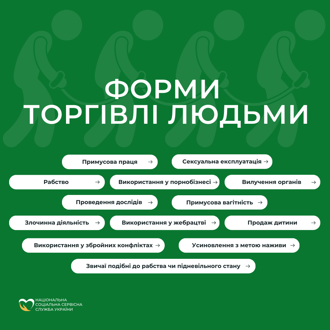 Інформаційні матеріали з питань запобігання та протидії торгівлі людьми