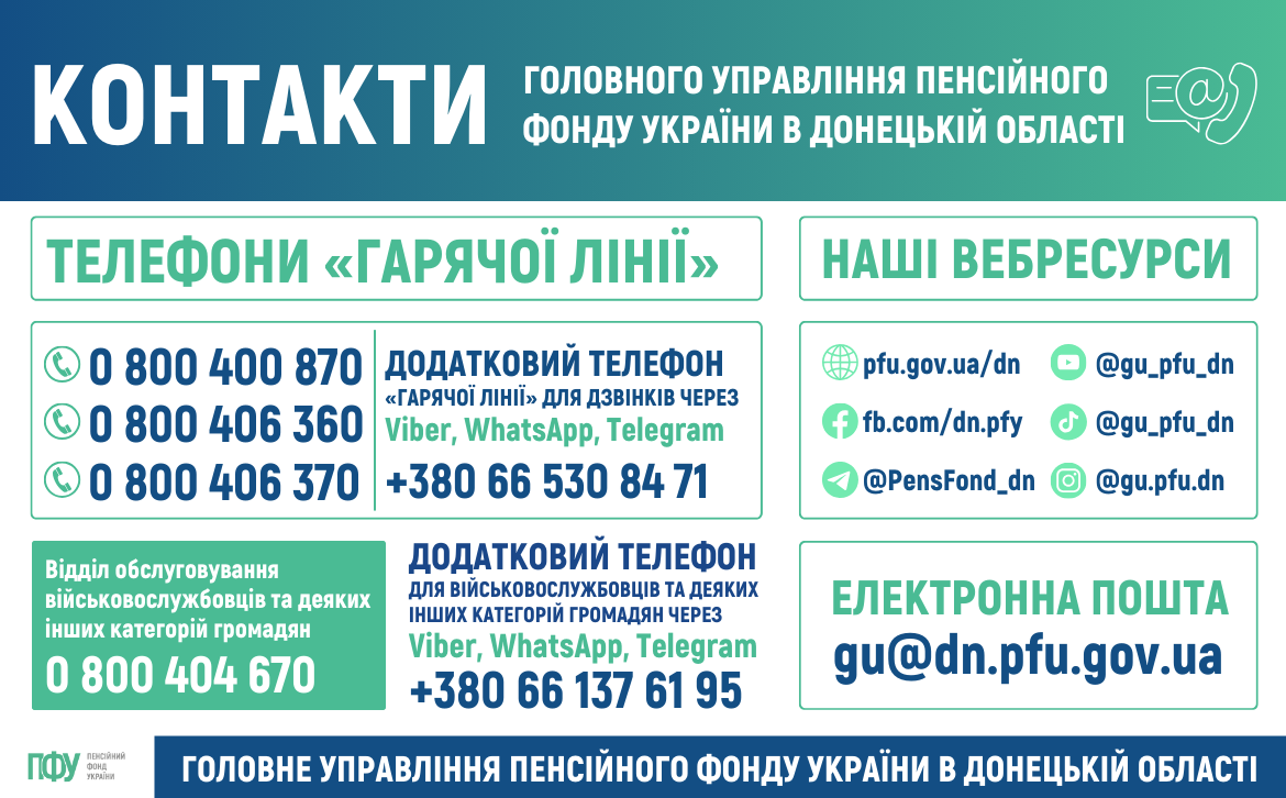 Контакти Головного управління Пенсійного фонду України в Донецькій області