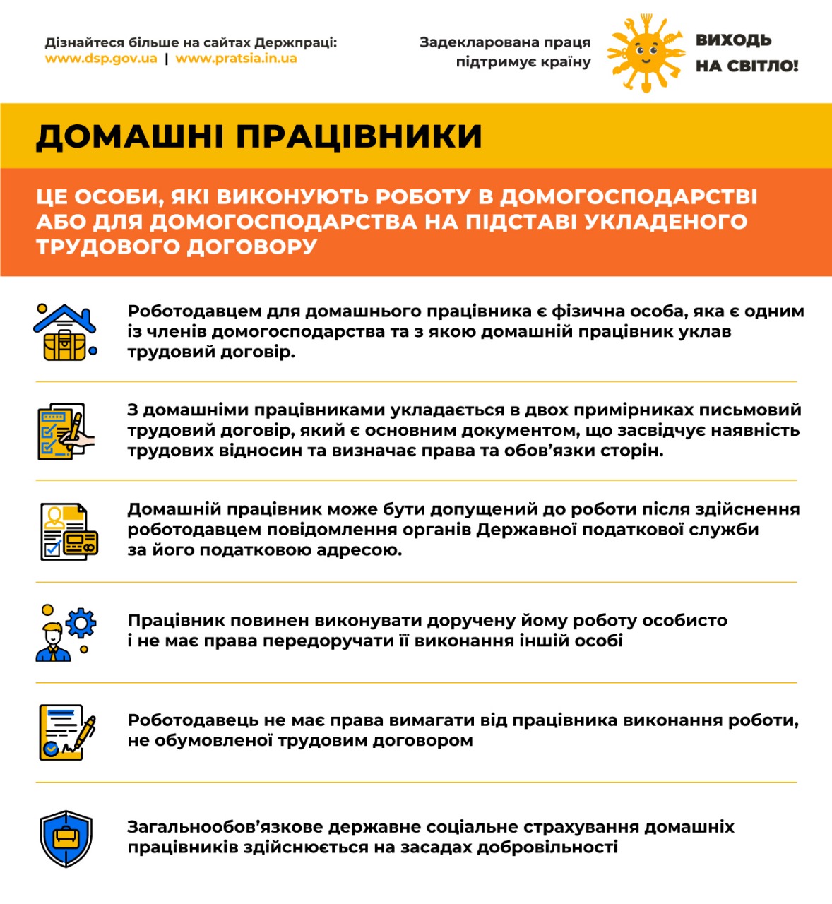 Трудові права домашніх працівників