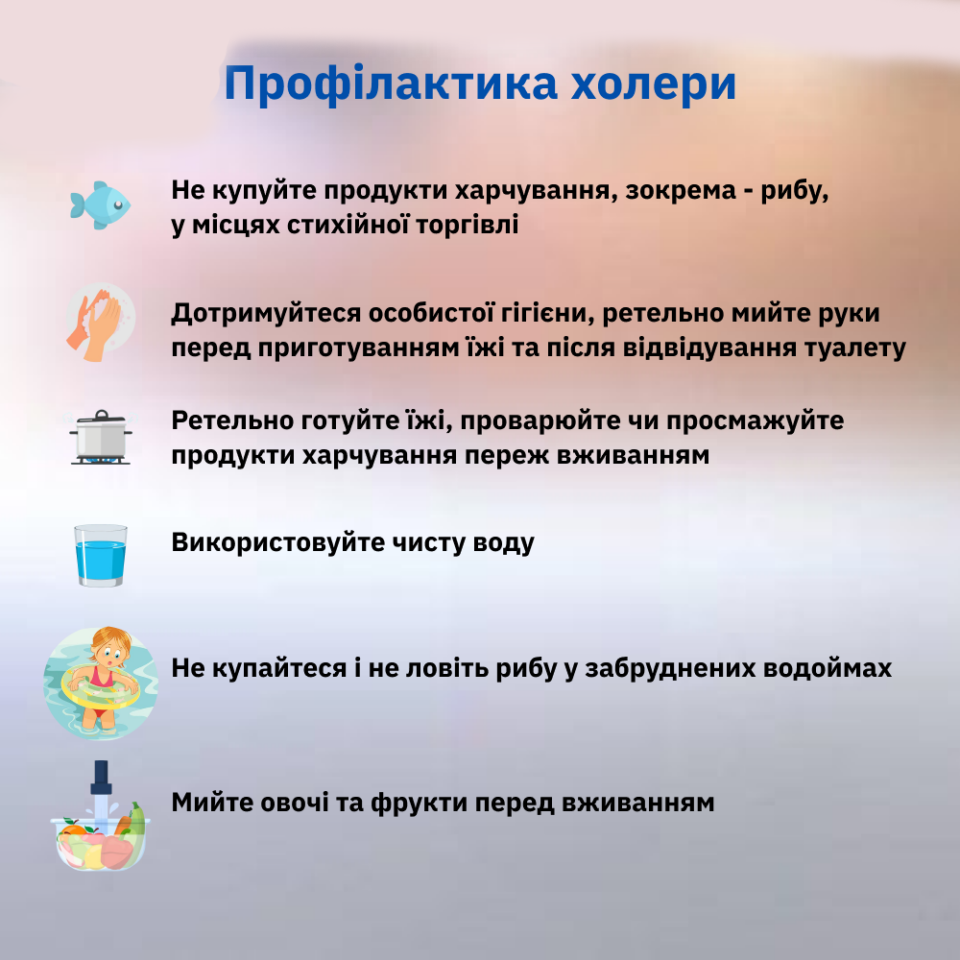 Пам’ятка для населення Профілактика холери