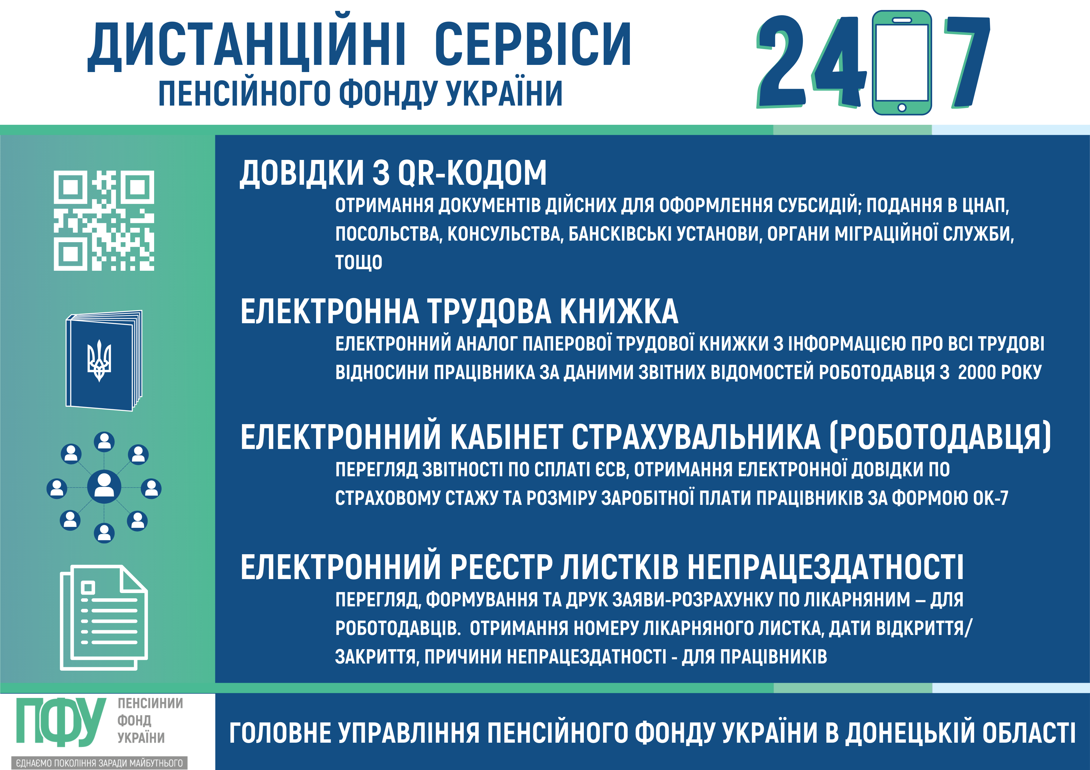 Дистаційні сервіси пенсійного фонду Украини