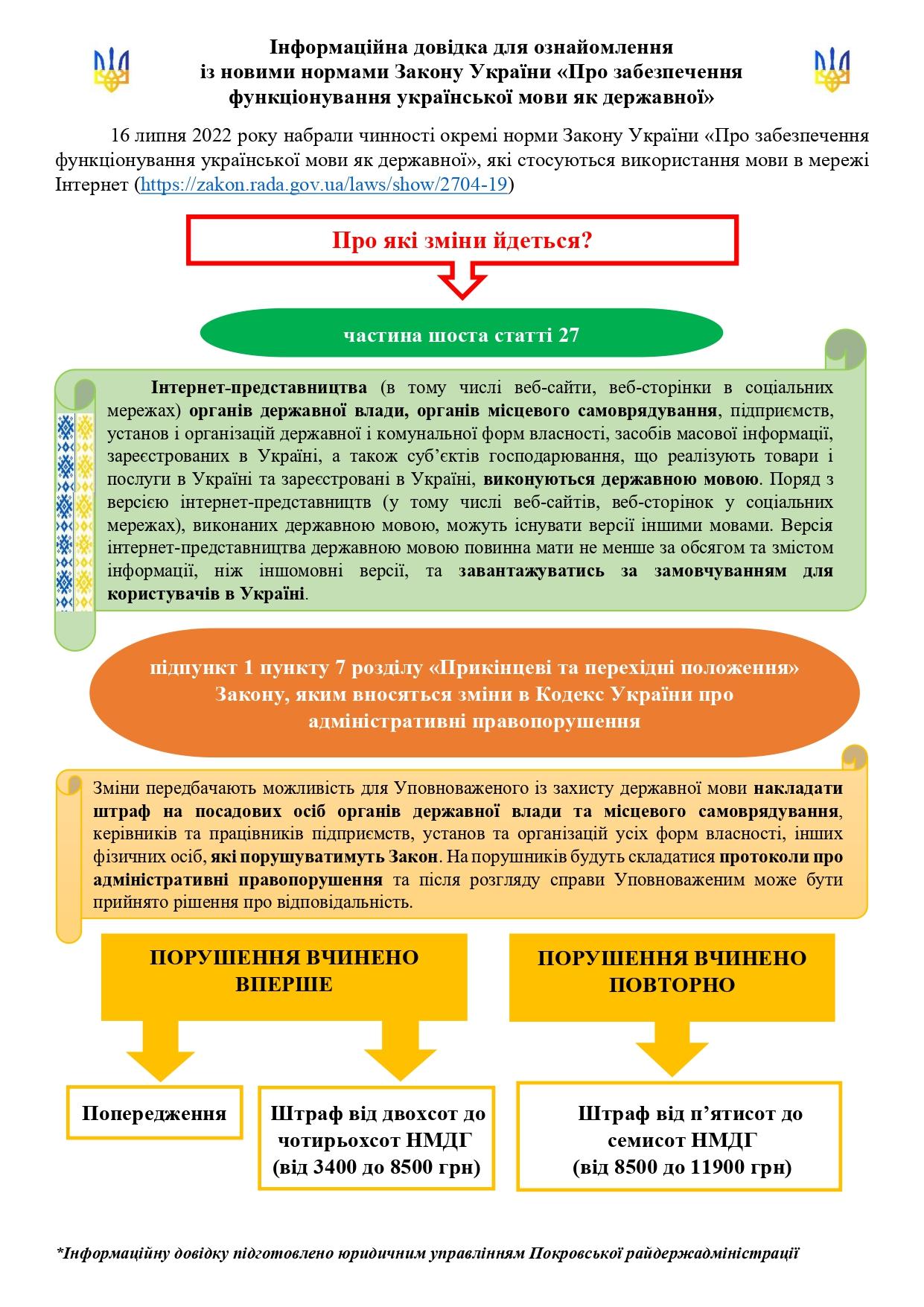 Довідка для ознайомлення з новими нормами Закону України
