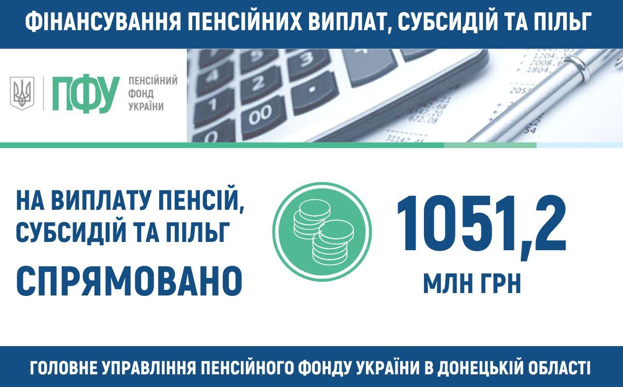 07 грудня Головне управління Пенсійного фонду України в Донецькій області продовжує фінансування пенсій грудня  для пенсіонерів області, а також субсидій та пільг листопада 2022 року.