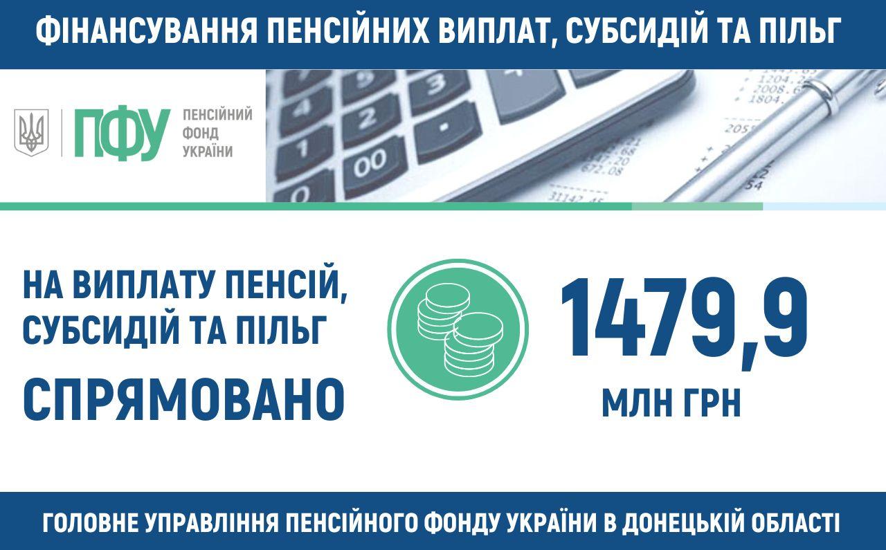 08 грудня Головне управління Пенсійного фонду України в Донецькій області продовжує фінансування пенсій грудня  для пенсіонерів області, а також субсидій та пільг листопада 2022 року.
